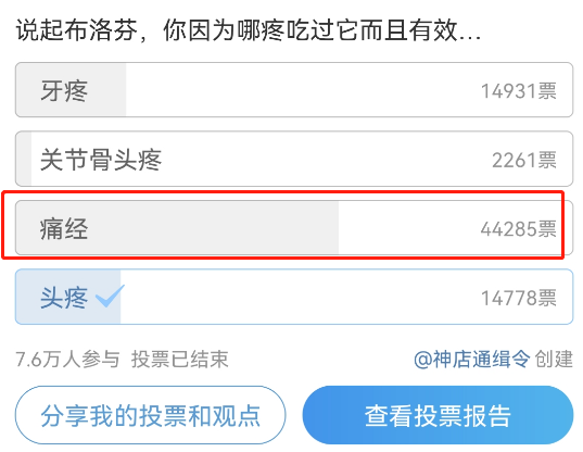 布洛芬被抢疯,黑话文案发疯!