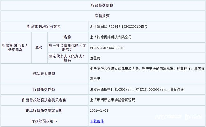 屡屡被罚,哈啰“卡”在转型路