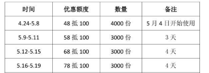 屏幕快照 2022-06-03 下午9.39.04.png