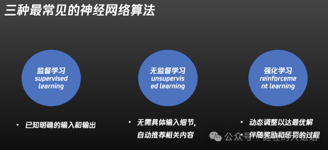 AIGC时代下,知识管理有点多余了?