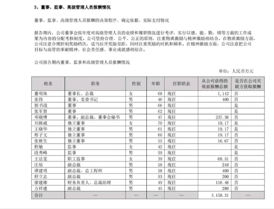 董明珠身边人被强制执行3383万，&ldquo;不看工资真男人&rdquo;火上热搜