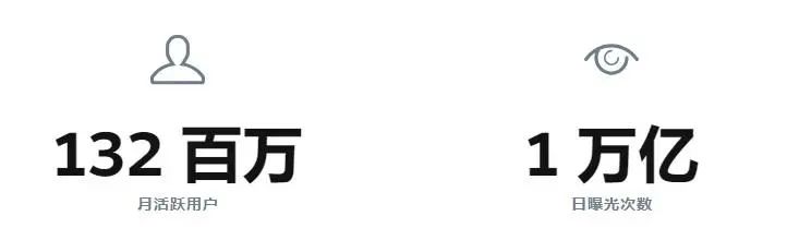 用户同时在线暴涨200万,15天内三破历史纪录！玩家疯狂涌入Steam的背后是&ldquo;升级&rdquo;还是&ldquo;下沉&rdquo;？