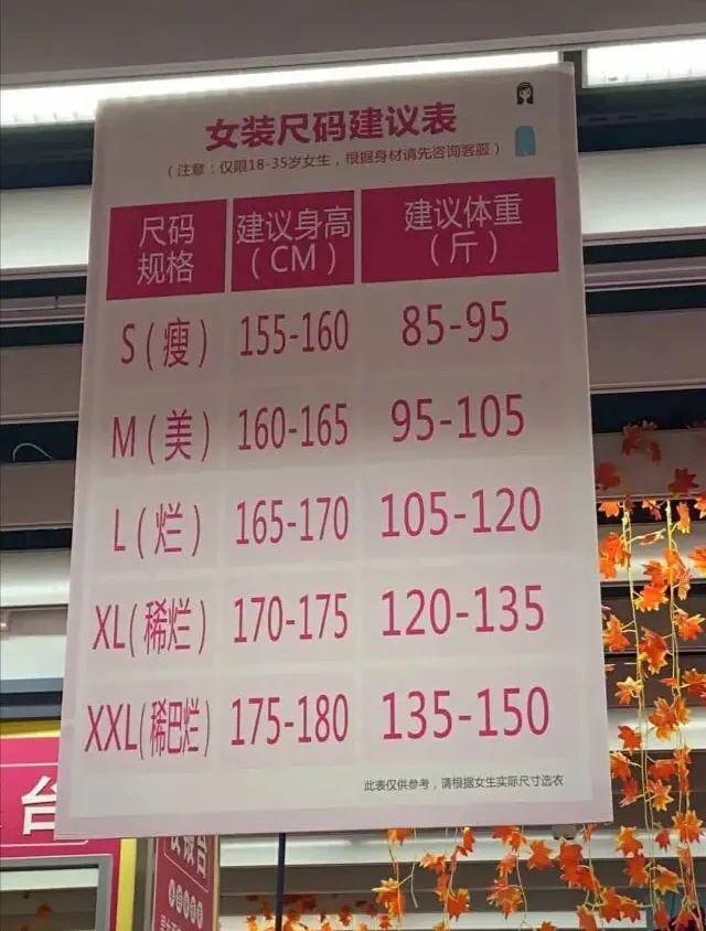 被“抛弃”的大码女孩
