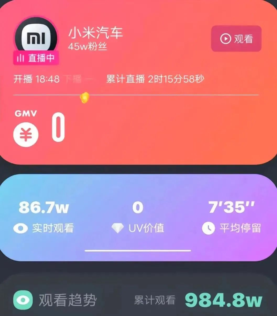 小米汽车爆火，风评逆转，1天卖出191亿？营销套路绝了！