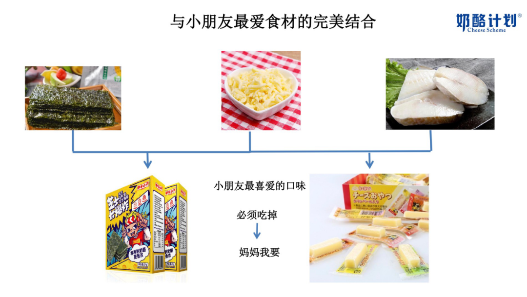 时趣对谈 FBIF2023 八大品牌,探究食品饮品消费新趋势(下篇)