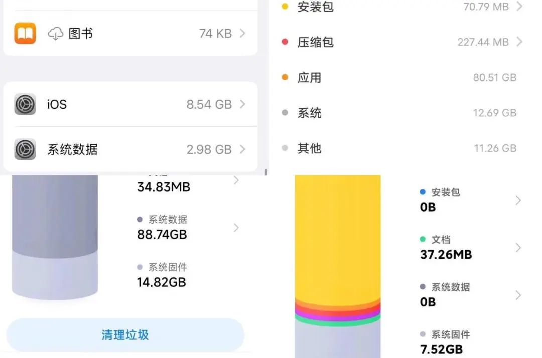 256GB才勉强够用,谁让手机陷入「安迪比尔」黑洞?