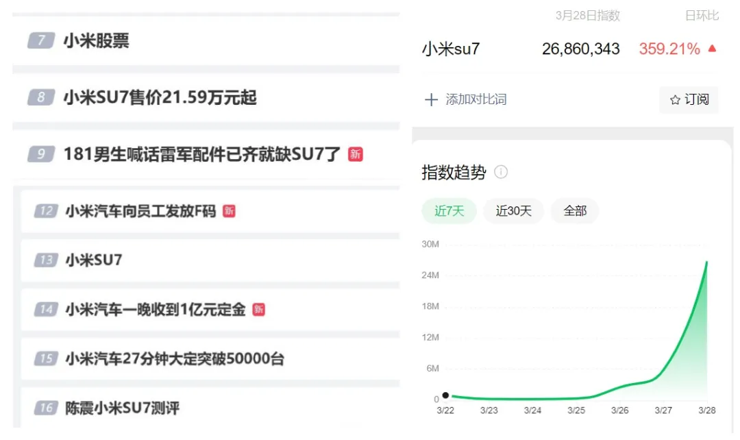 破圈营销哪家强?盘点2024十大出圈品牌营销案例