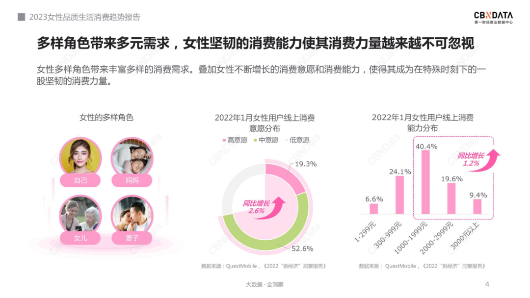 什么魔力让整个市场都讨好&ldquo;她&rdquo;？