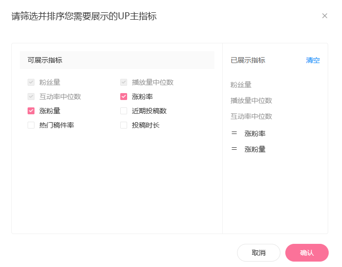 B站或用“用户消耗时长”取代“播放量”,UP主们怎么看?
