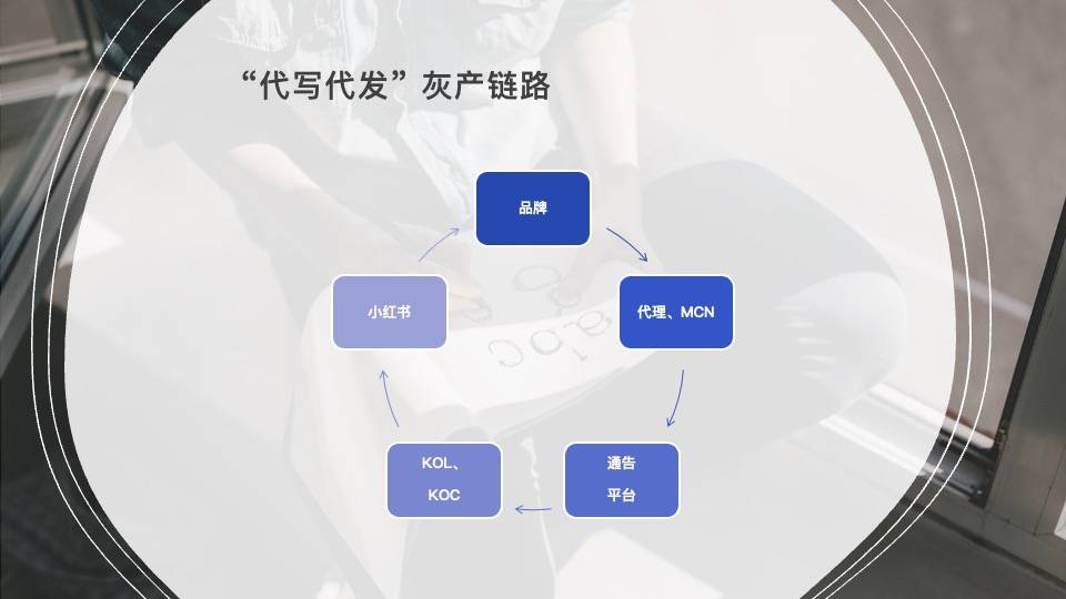 幻灯片6.jpeg 幻灯片6.jpeg