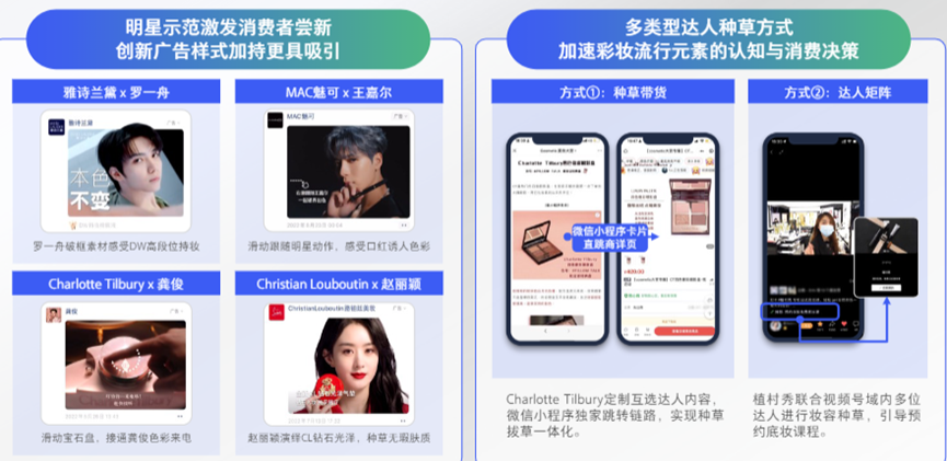 2022高端美妆市场趋势复盘：新人群与新品类如何两手抓（下）