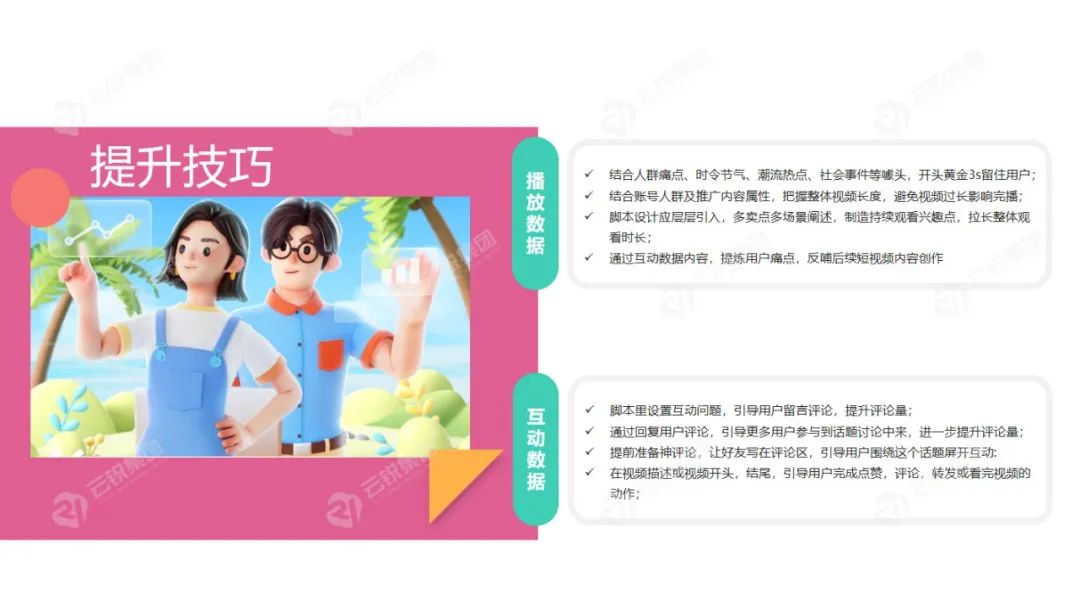 【洞见护肤 内容相争】美妆护肤行业洞察