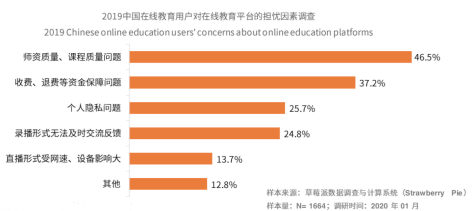 截屏2020-03-23下午6.44.59.png 截屏2020-03-23下午6.44.59.png