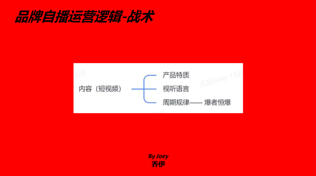 一篇说透，抖音自播超级增长体系搭建和执行