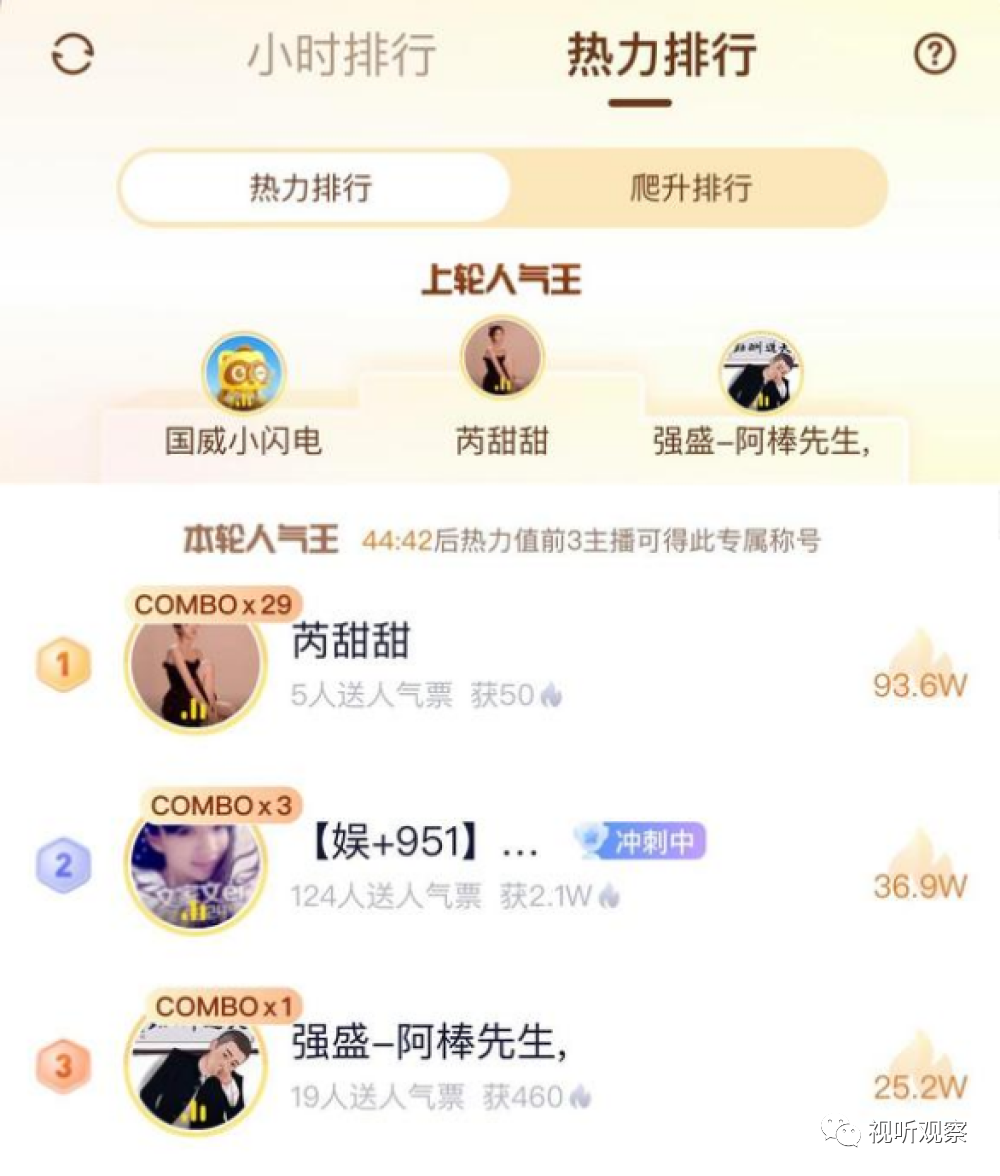 涕泪道歉重返YY,从芮甜甜回归,看主播遵守契约的重要性!