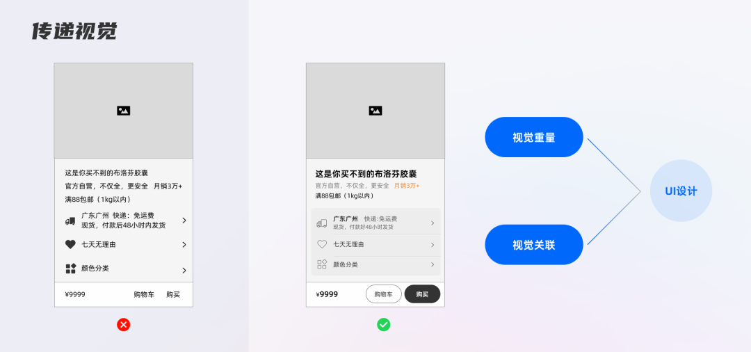 交互设计中常见的7个误区，你