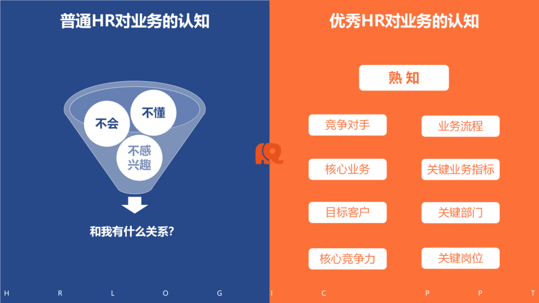 看图识人：从思维方式、自我管理与部门协作三方面，高效识别普通HR和优秀HR
