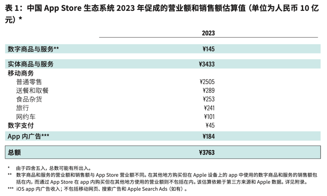 DSA合规认证实操指导和有关可能到来的制裁的碎碎念