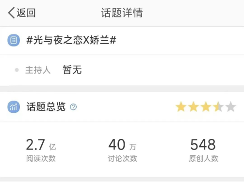 掘金&ldquo;恋爱&rdquo;赛道，品牌如何做好女性向营销？