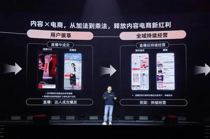 一口气砸100亿,淘宝“内容电商”要反攻了