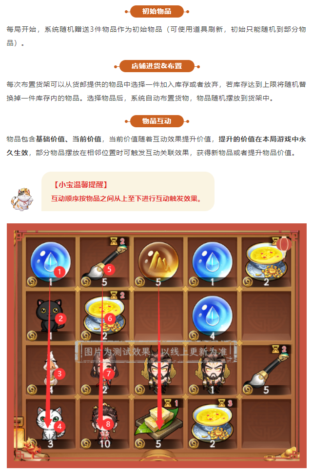 新玩法、新平台、IP化……模拟经营游戏运营发展到哪一步了?