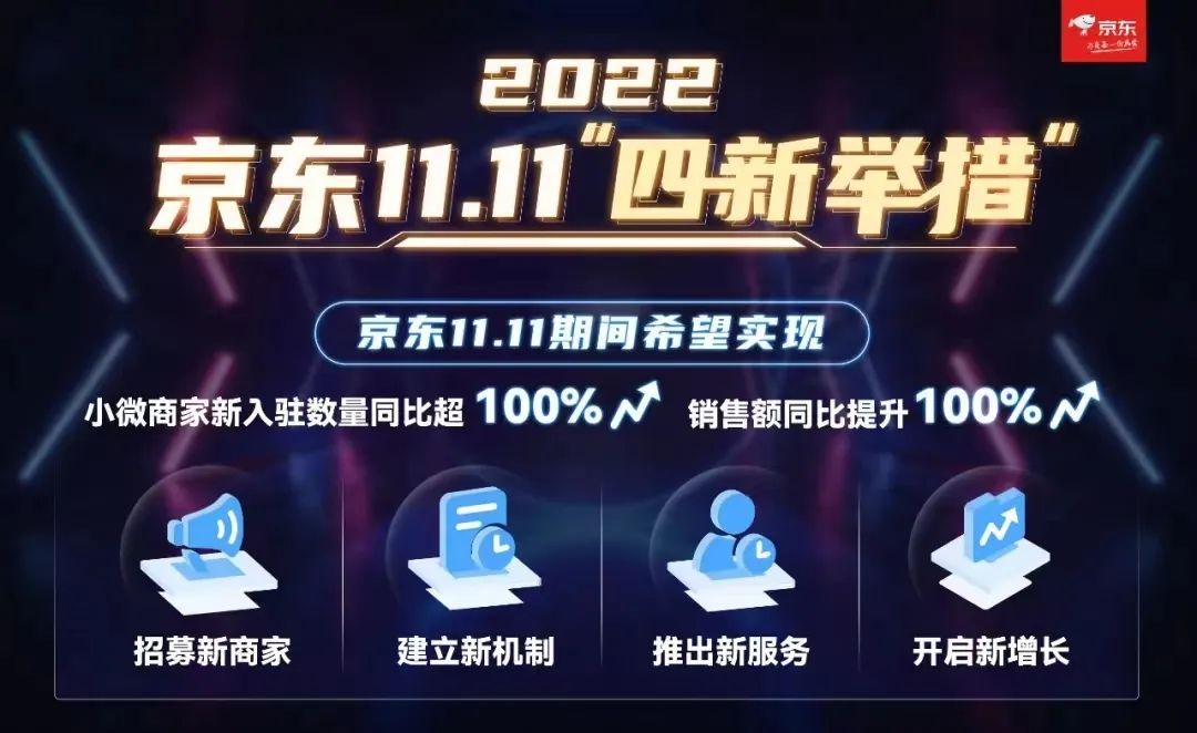 开放个人卖家！京东越来越&ldquo;淘宝化&rdquo;了