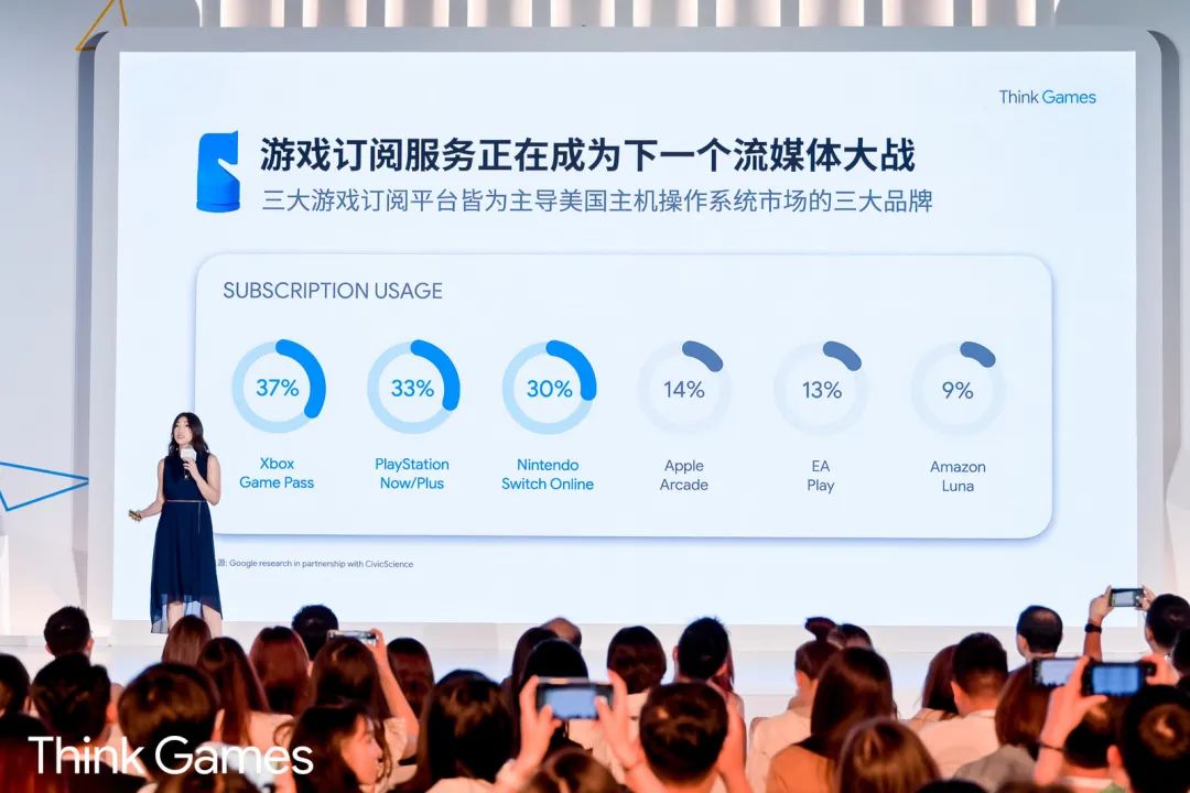 中国厂商收入占全球24%，五大关键词解析2023年游戏出海