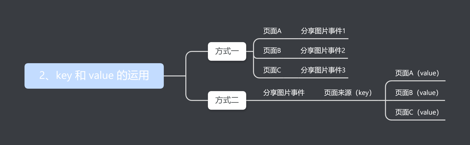 图2.png