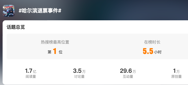 竟然是这13条&ldquo;南方小土豆&rdquo;短视频，把&ldquo;尔滨&rdquo;哈上了天？