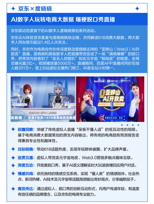 《Web3.0 营销白皮书》:释放红利,先驱品牌们已经在行动