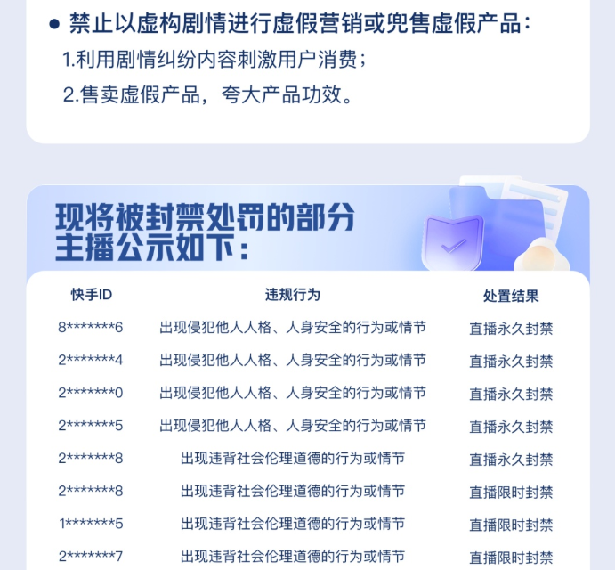 这些“戏精”网红,终于被封杀了