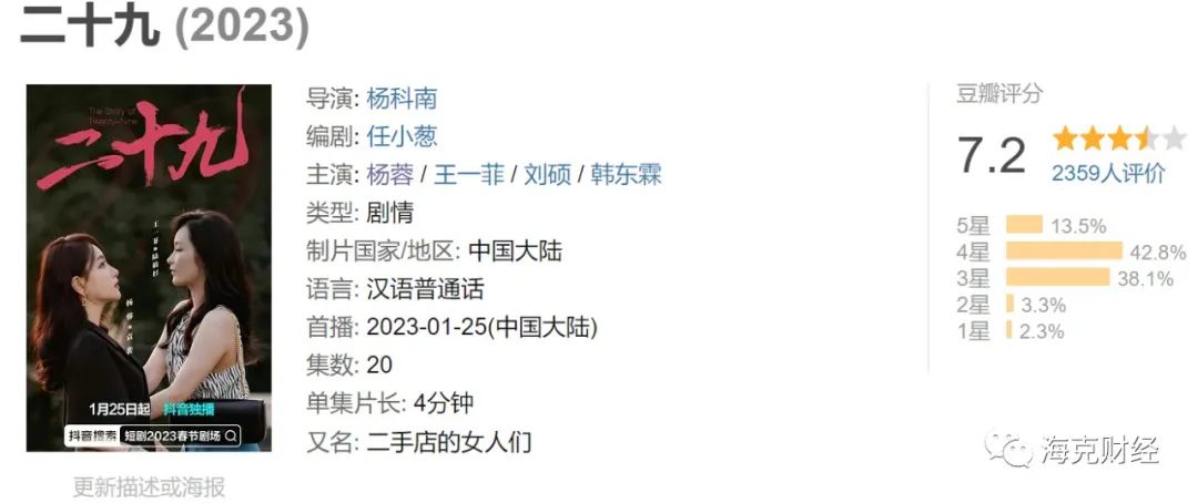 微短剧,风再起