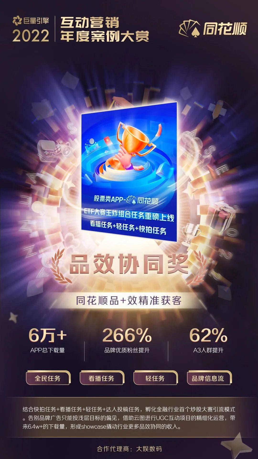 打破传统营销僵局,UGC互动营销或成品牌必争之地