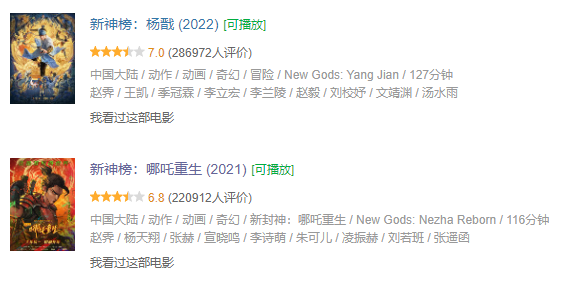 没有IP加持的国产动画,真的讲不好原创故事吗?