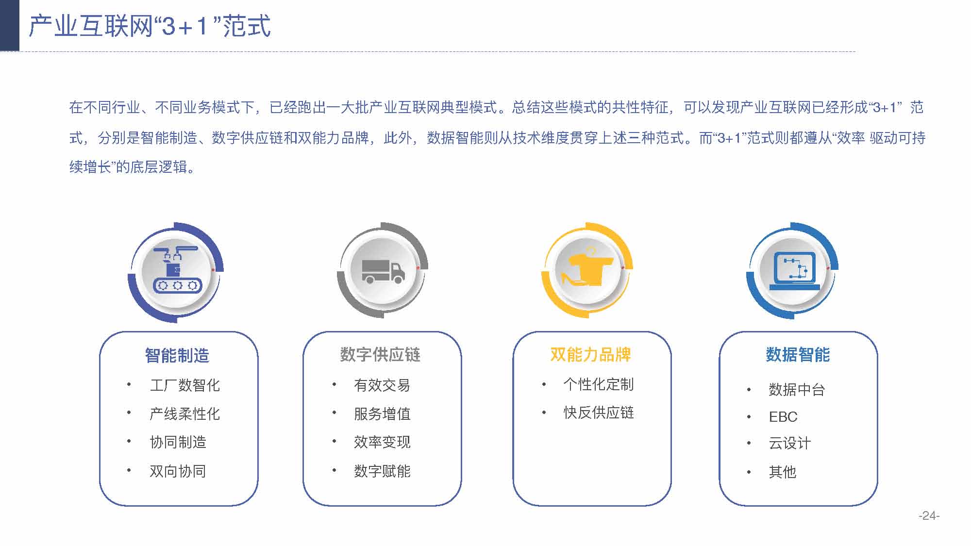 产业互联网发展趋势及机会分析报告（117页完整版），限时下载