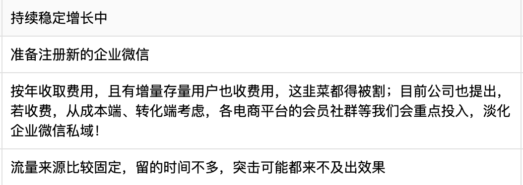 6月前,要不要突击涨粉?