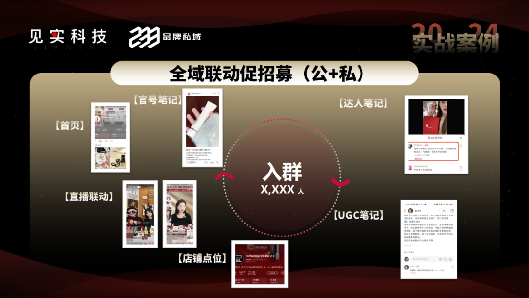2025年的私域,会有2大新增量来源