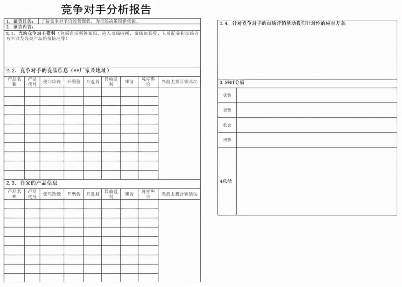 竞争对手分析,看这篇文章就够了