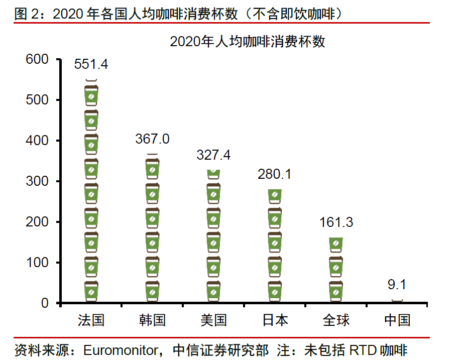 明牌时代,捷径全无