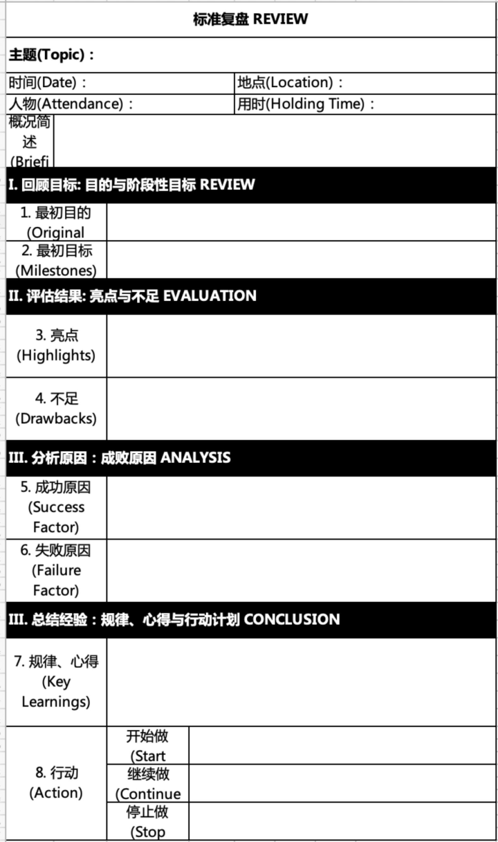 新媒体运营一天的工作内容竟然如此简单? 新媒体运营一天的工作内容竟然如此简单?