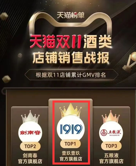 深度解读:双11狂欢隐退之下,1919为何能逆势增长?