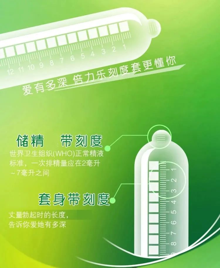 53&deg;酱香避孕套出圈，压力给到杜蕾斯？