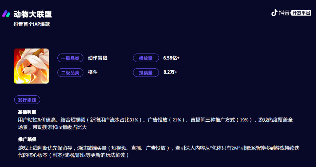 你不知道的2023抖音小游戏：活跃用户增速迅猛、商业化增速超10倍