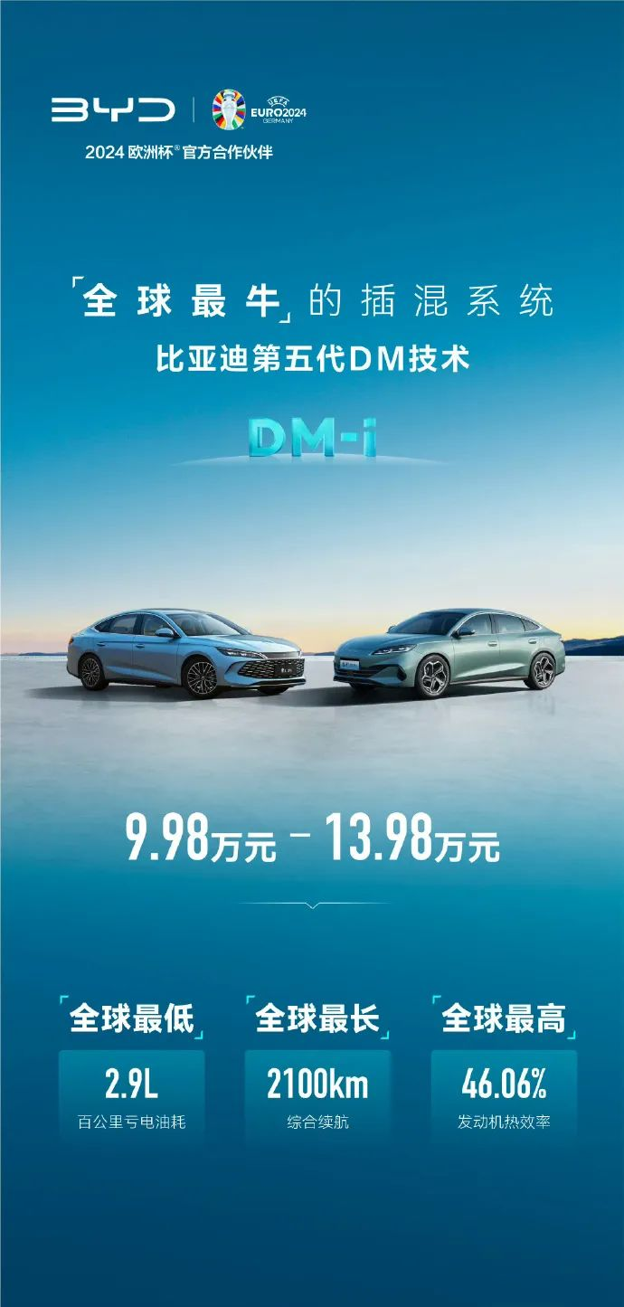 12万的凯美瑞,也没有活路了