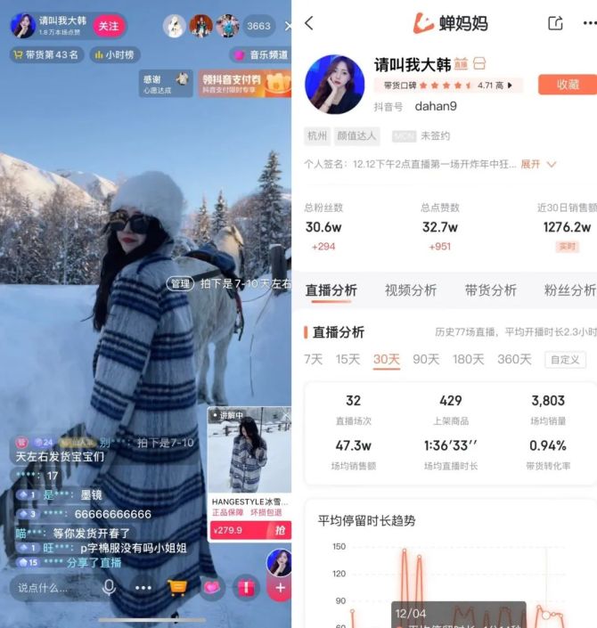 新知达人, 直播不冷场,场均停留超4分钟?三个套路助你引爆直播间! 新知达人, 直播不冷场,场均停留超4分钟?三个套路助你引爆直播间!