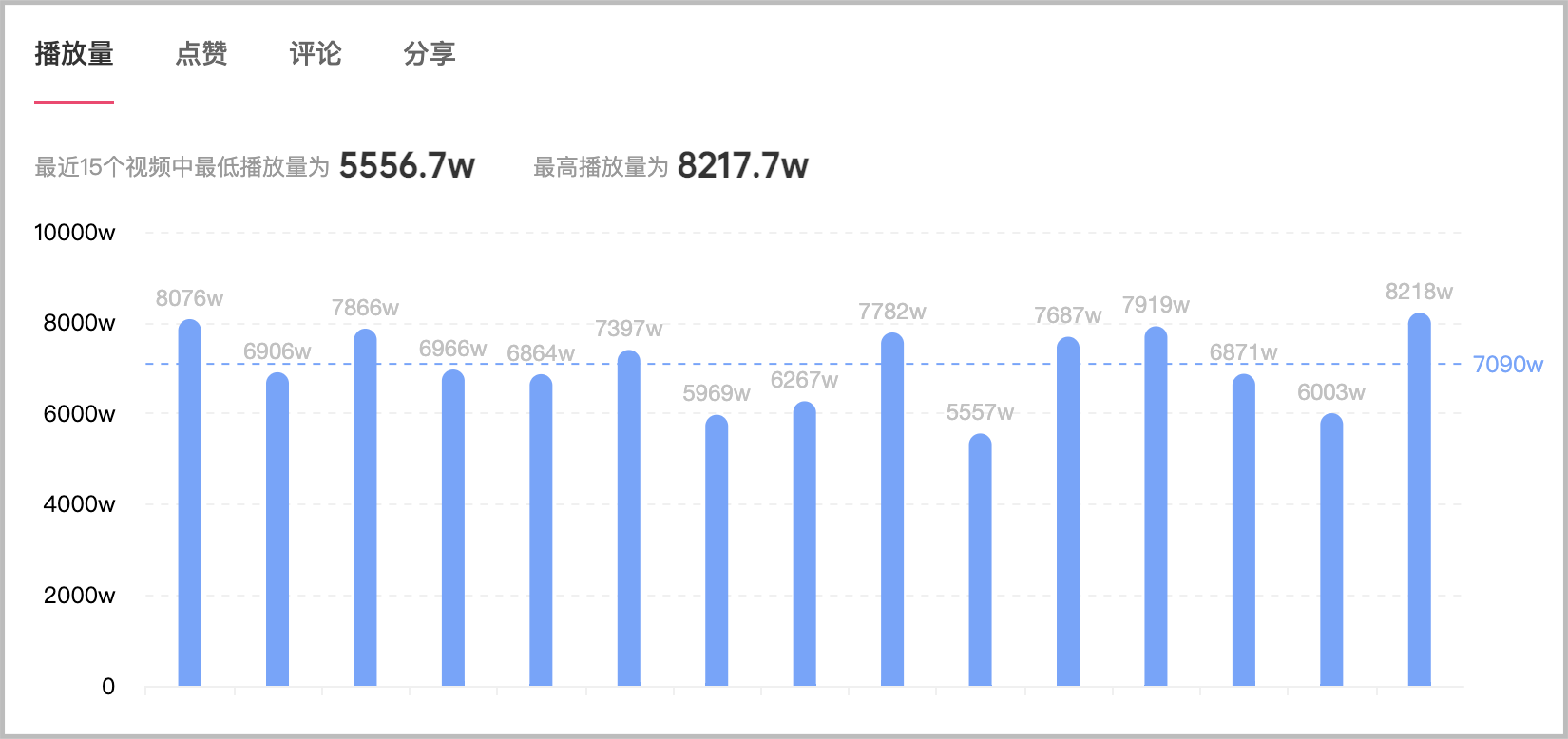 流量稳定.png