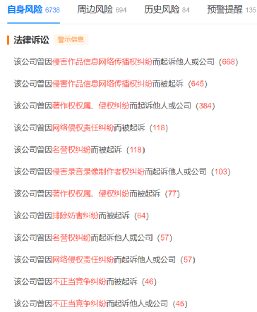 抖音和腾讯握手言和!影视剪辑号迎来新春天