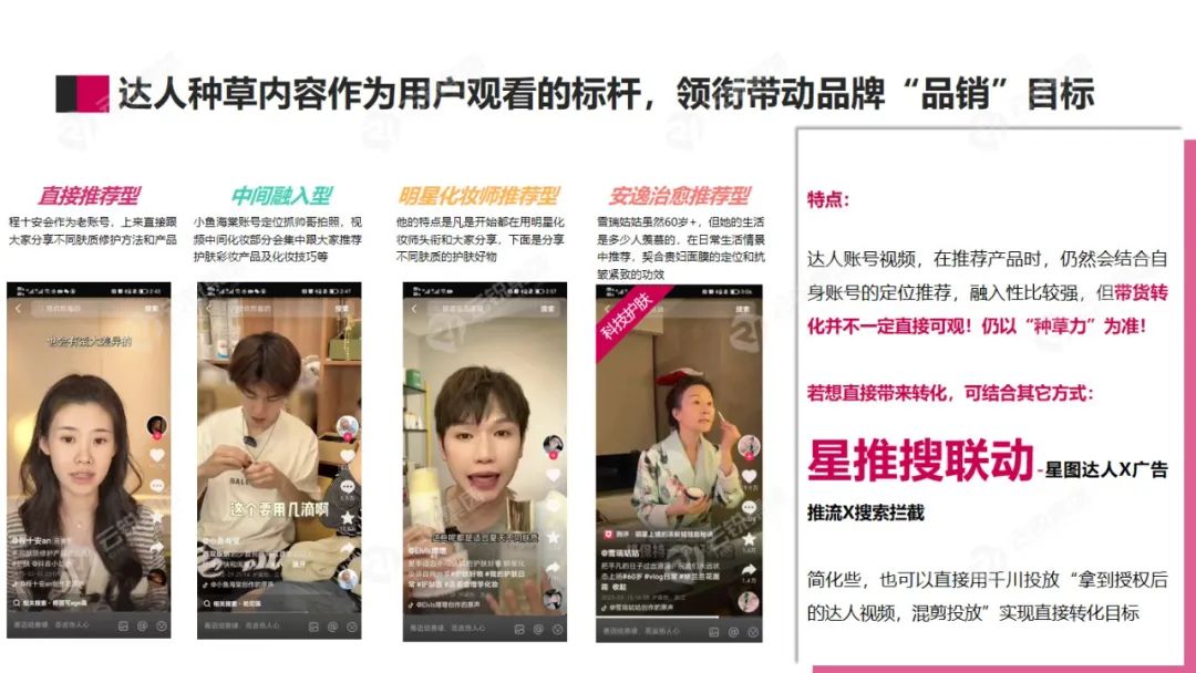 【洞见护肤 内容相争】美妆护肤行业洞察