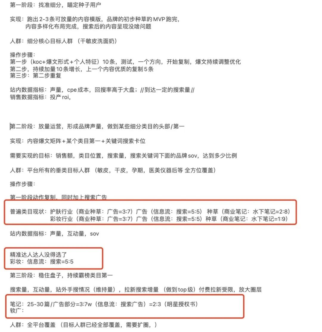 日常问答沉淀30条 | 有什么方法可以计算抖音外溢到天猫的流量?预算10w一个品一个月,怎么给媒介定kpi目标?