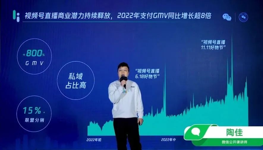 私域对视频号的贡献究竟有多大？